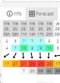 0_1532496483870_ex meteo et thermique.JPG