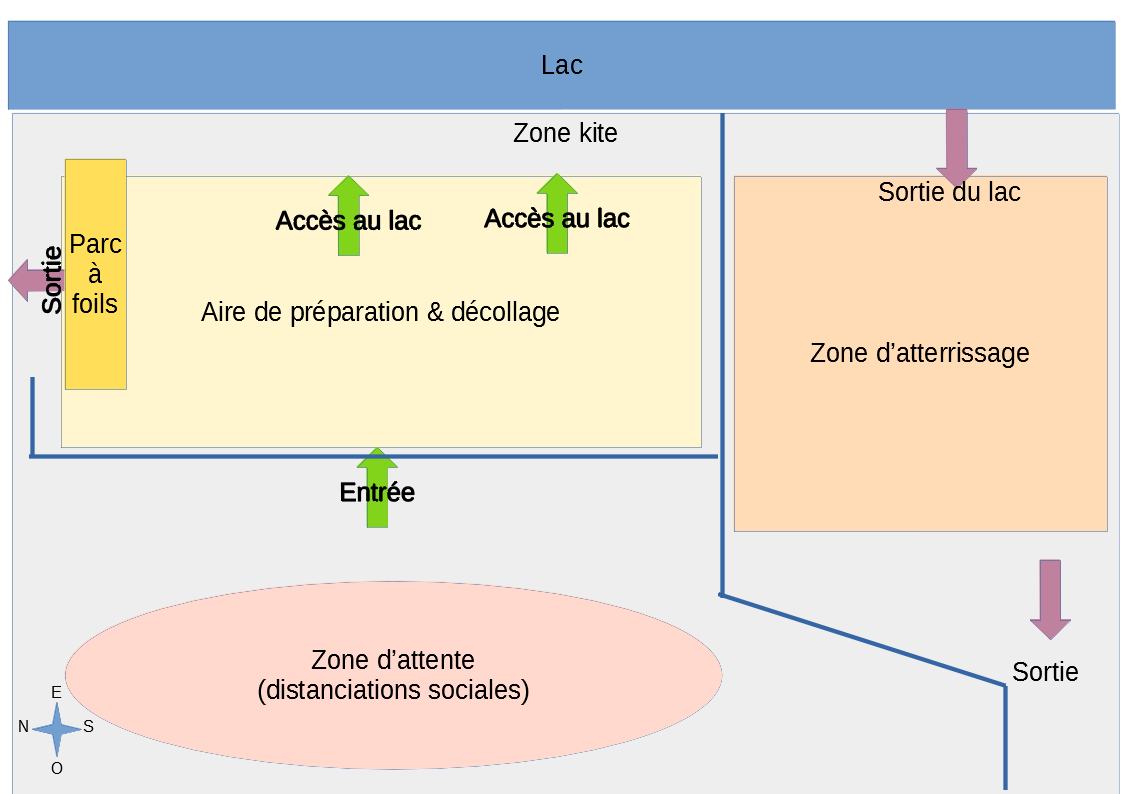 Plan-kite-2020-covid19-2.png