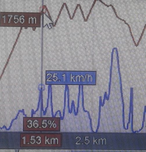 vitesse montée 7.jpg
