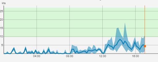 lans2019_02_28c.JPG