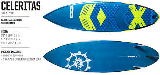 1_1526407808499_celeritas.jpg