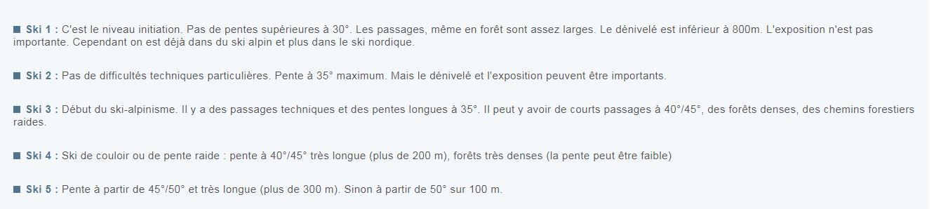 cotations ski tour.JPG
