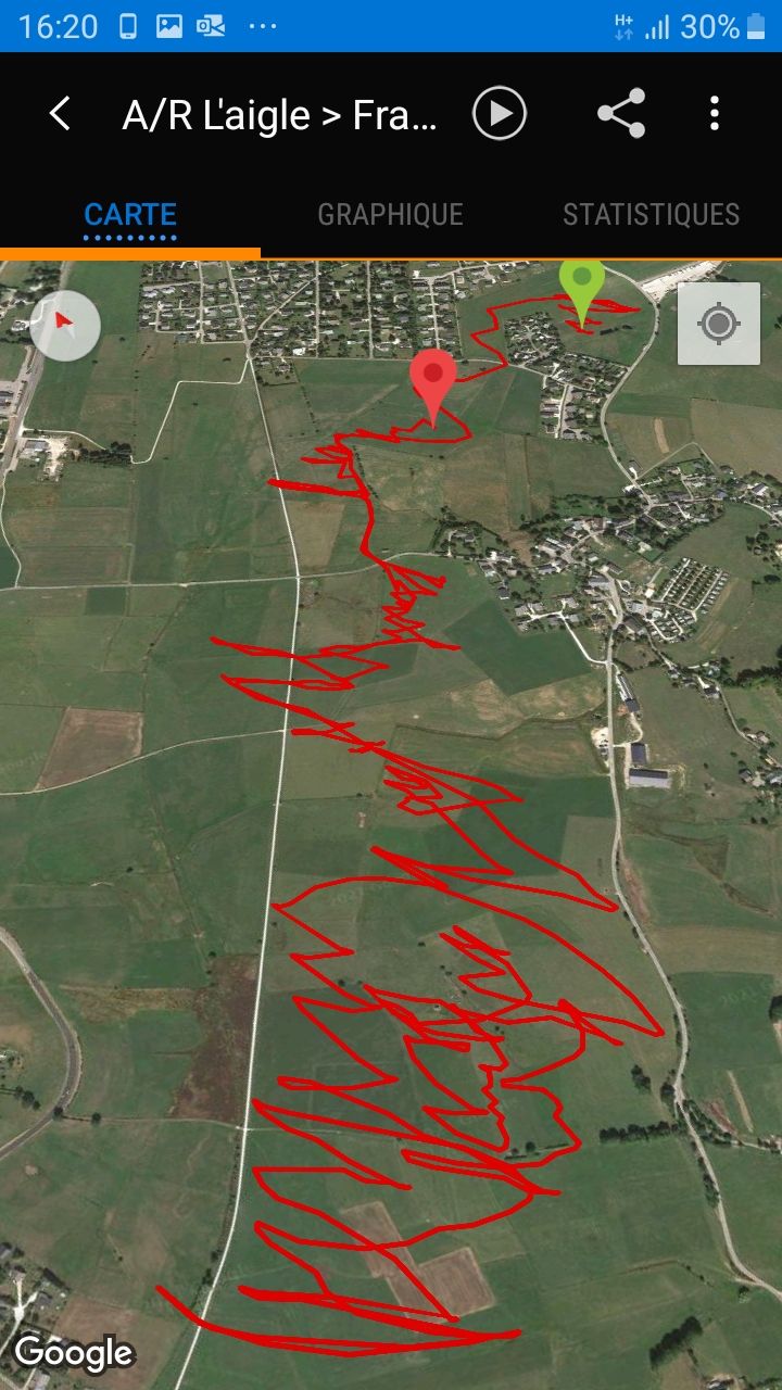 Screenshot_20220106-162003_My Tracks.jpg