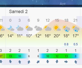 0_1527831794926_mto samedi.JPG