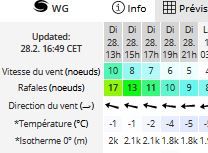 Lautared Dimanche 28 fev 2021 WG.JPG