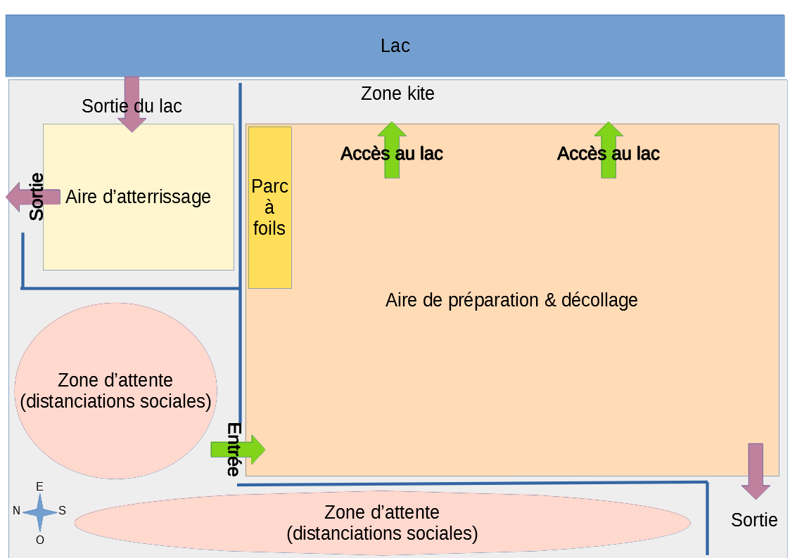 Plan-kite-2020-covid19.png